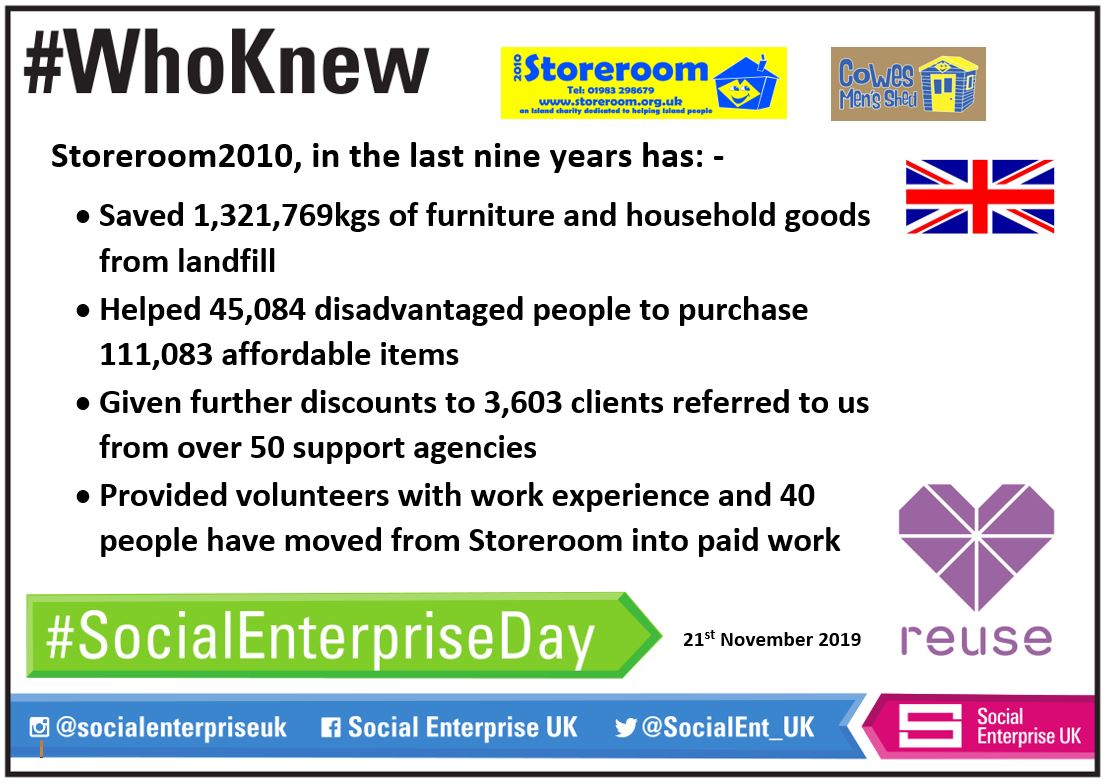 #WHOKNEW Social Enterprise day 21 nov